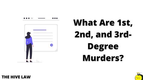 mord zweiten grades|„Murder Degrees“ vs. „Mordmerkmale“ – Ein kritischer Vergleich。